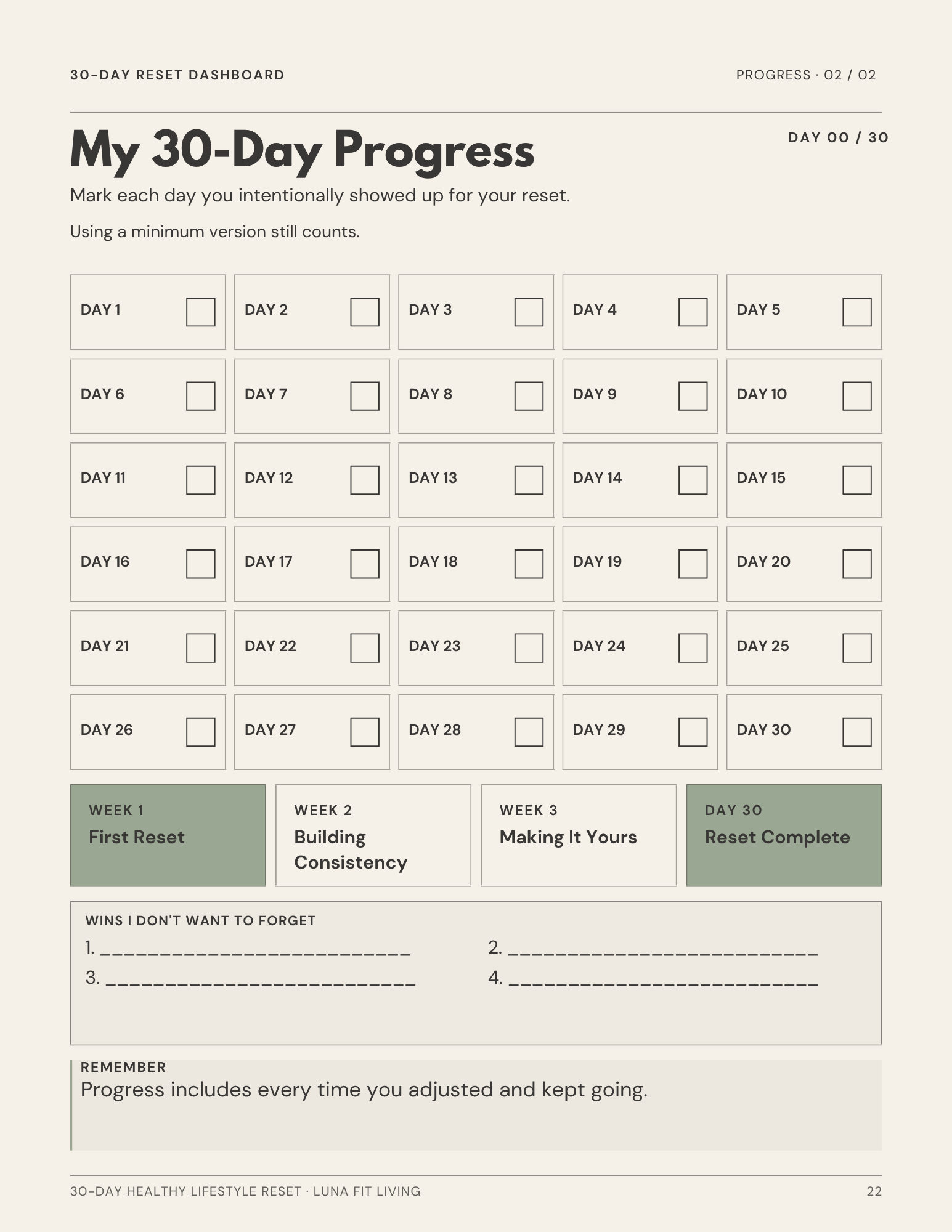 Actual My 30-Day Progress dashboard page included in the Reset
