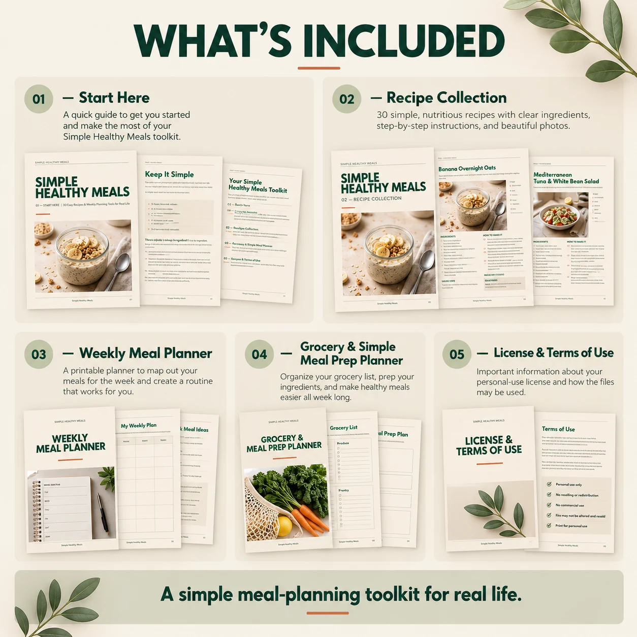 Overview of the five PDFs: Start Here, Recipe Collection, Weekly Meal Planner, Grocery and Simple Meal Prep Planner, and License and Terms of Use